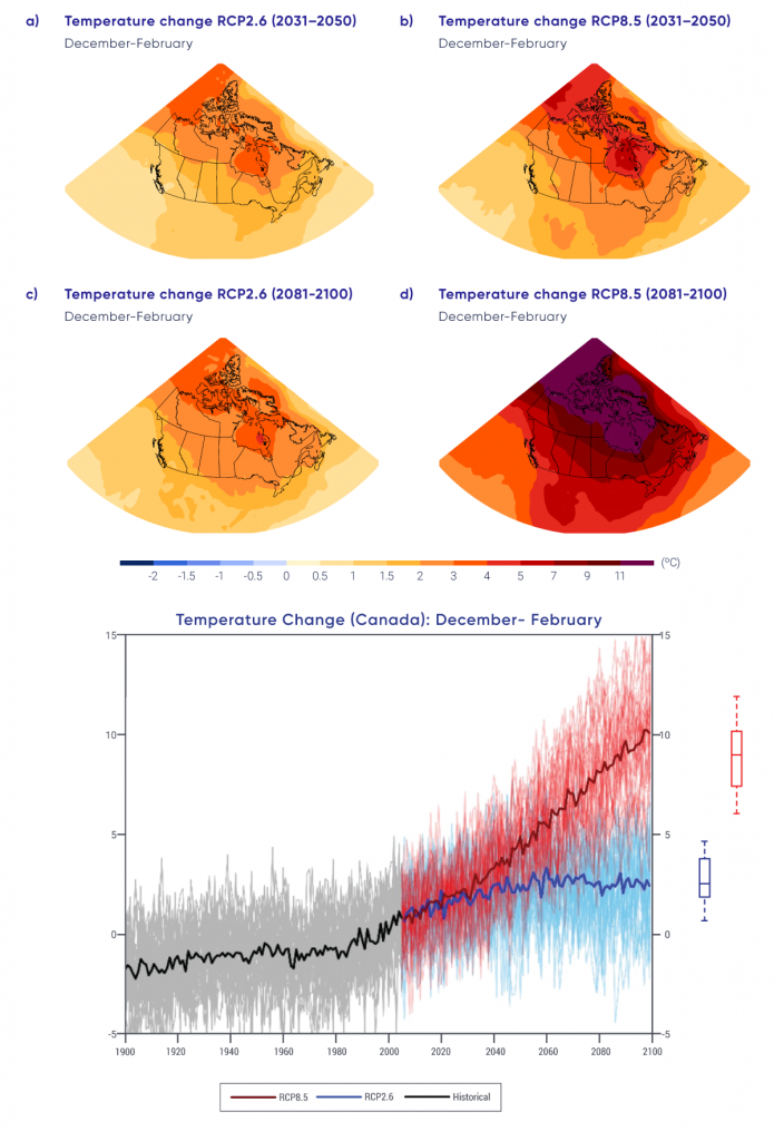 Interactive Figure 4.6 — Canada’s Changing Climate Report