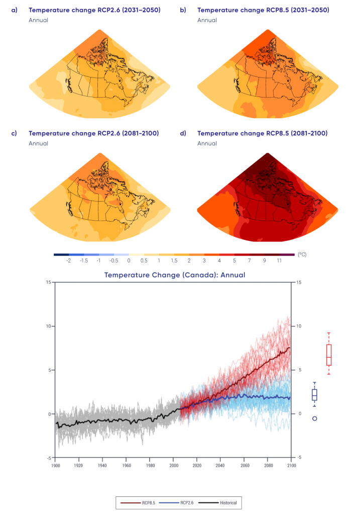 Interactive Figure 4.8 — Canada’s Changing Climate Report