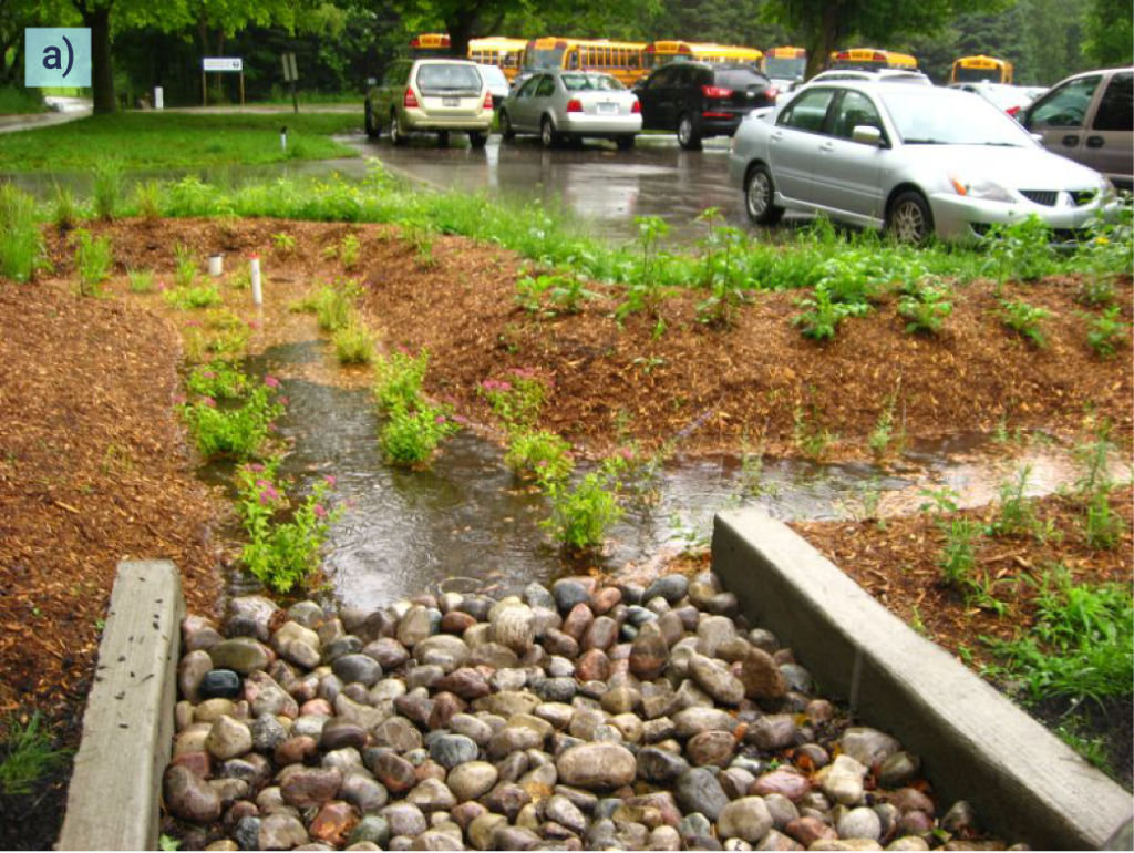 Three photographs of different nature-based approaches for addressing stormwater runoff. The first photo shows a parking lot from the Kortright Centre in Vaughan, Ontario with integrated bioretention. In the foreground there are two slabs of concrete and in-between them, wet river stones leading to a pool of water at the base of small mounds covered by mulch and young shrubs.